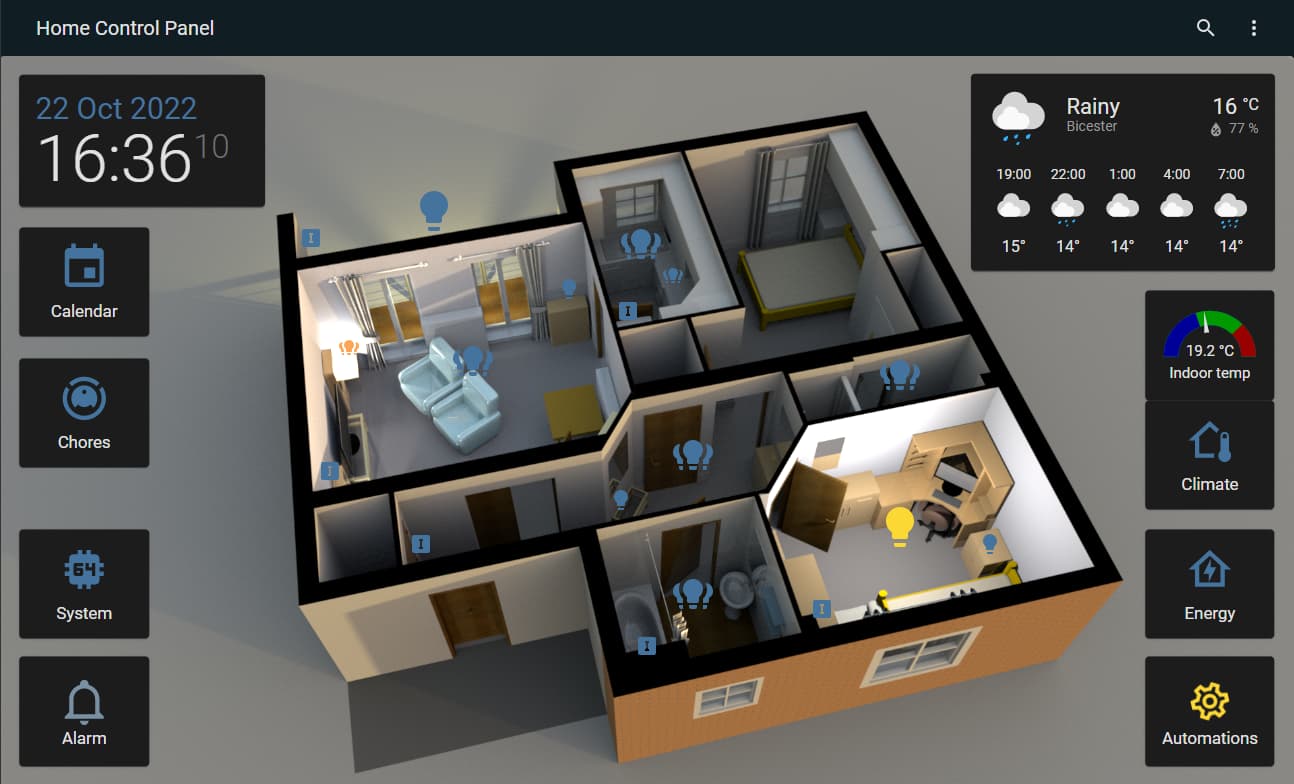 Dashboard a floorplan v Home Assistant
