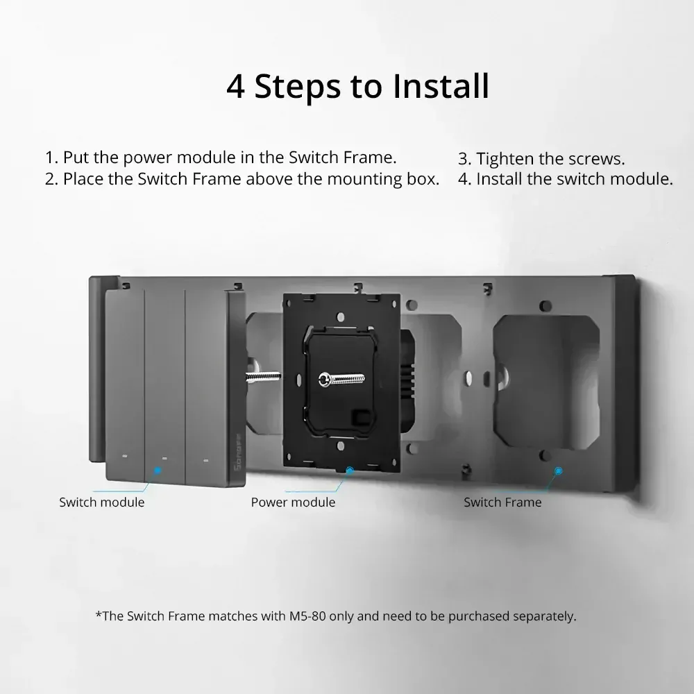 Sonoff Rámeček vypínačů M5 - 2x