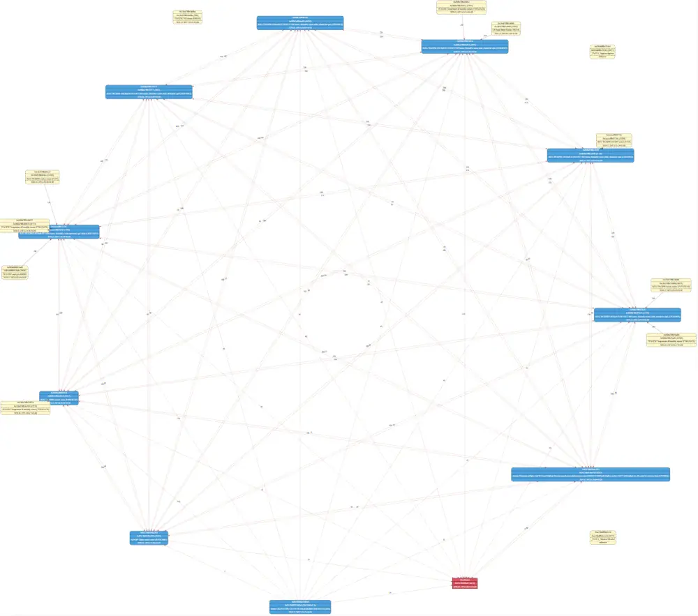 ZigBee Router CC2531 s anténou