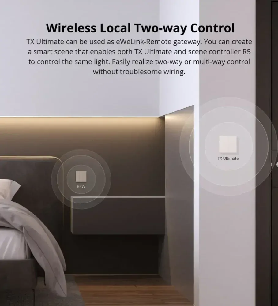 Sonoff TX Ultimate T5-2C-86