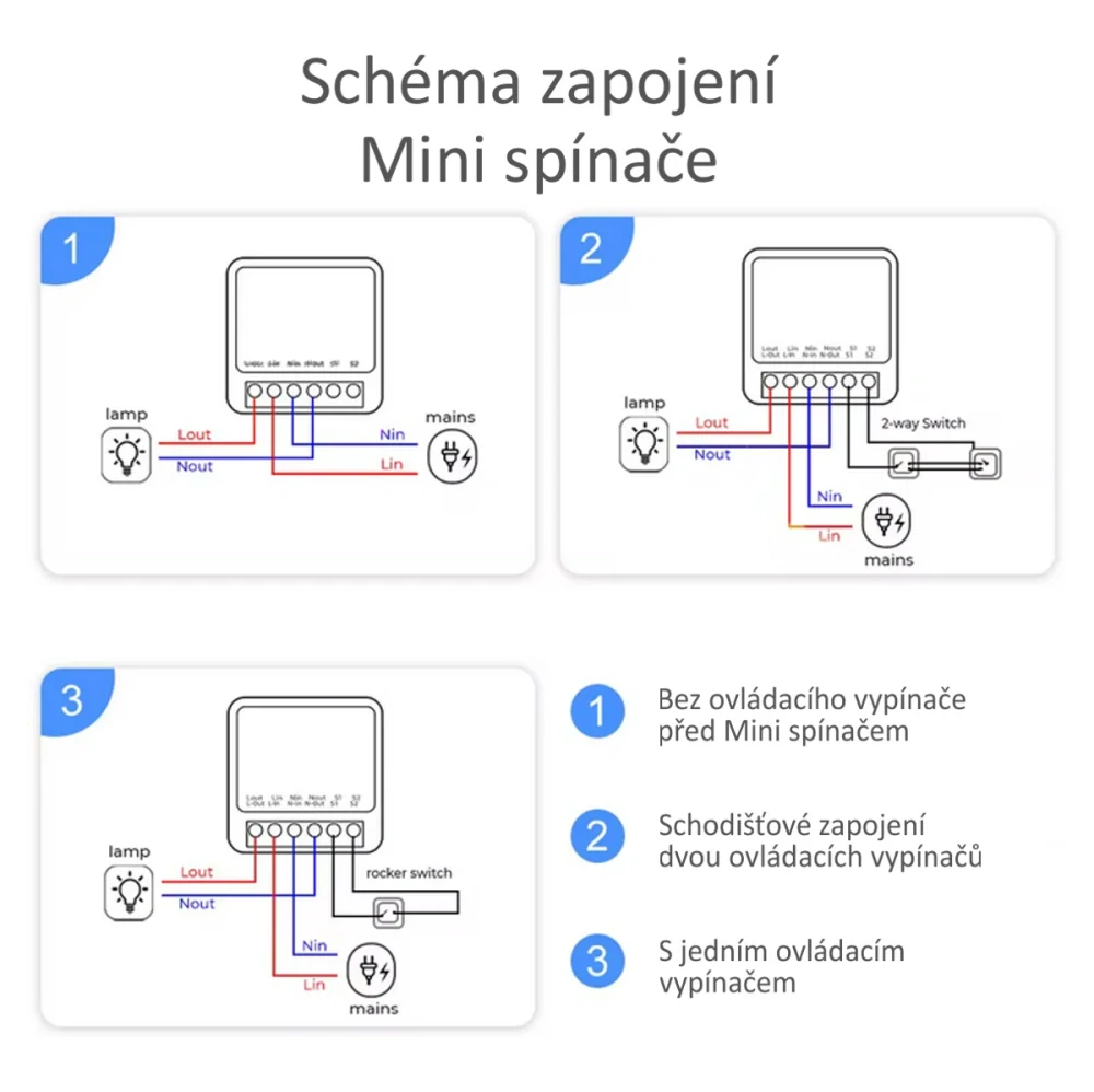 ZigBee Mini 16A s měřením spotřeby