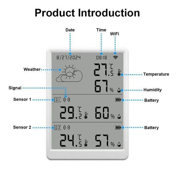 RF senzor k meteostanici Tuya