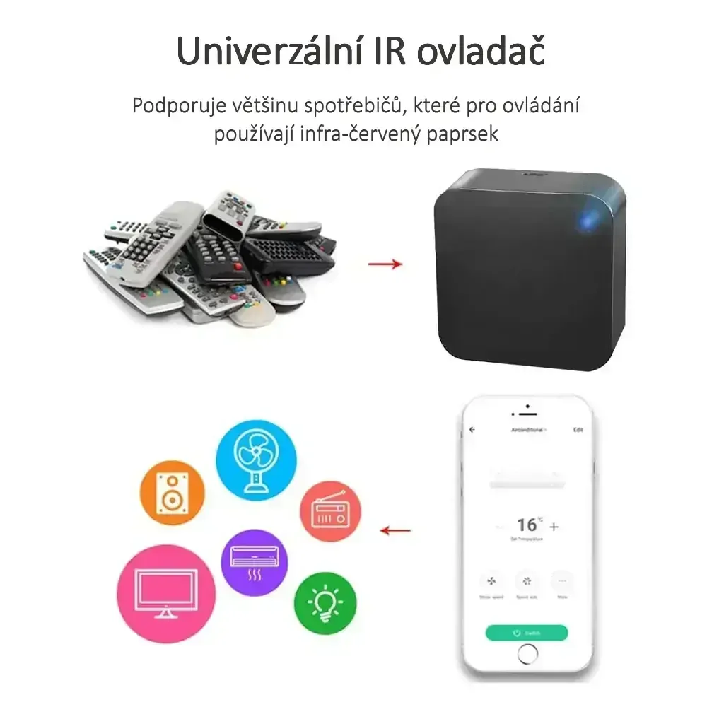 IR WiFi Bridge - Tuya