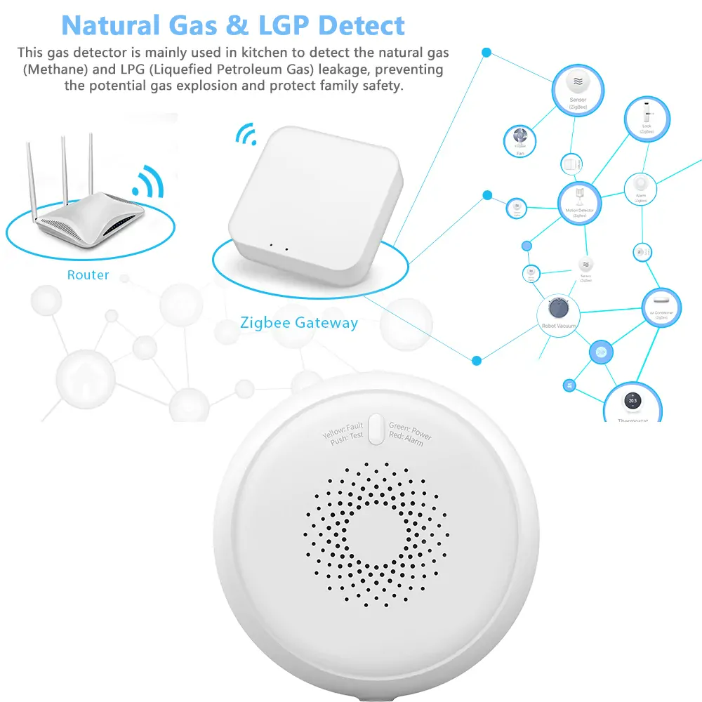 ZigBee Sensor CNG (Zemní plyn)
