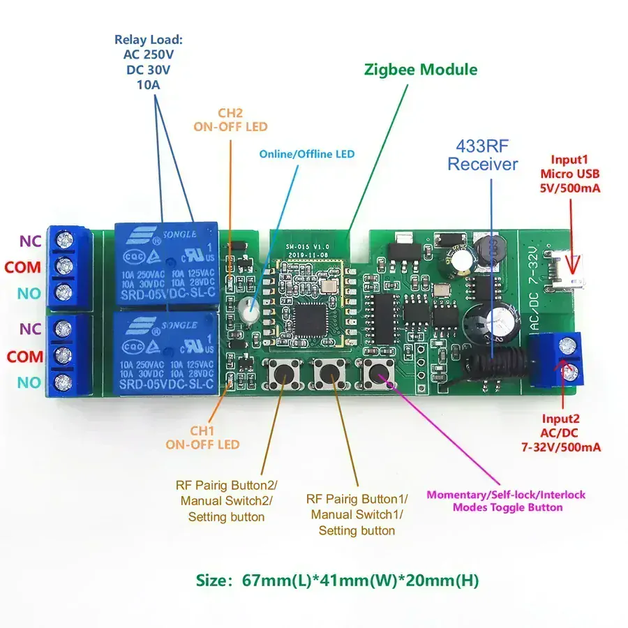 ZigBee 5V/7-32V + RF 2CH