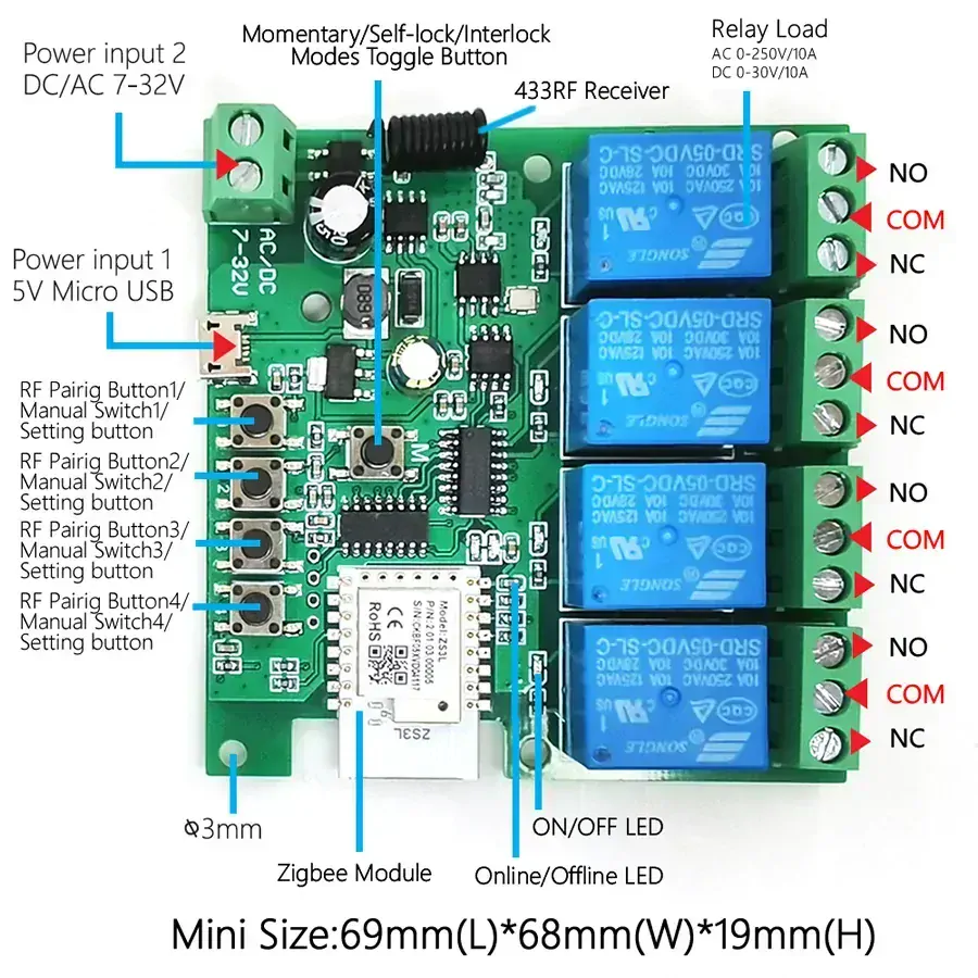 ZigBee 5V/7-32V + RF 4CH