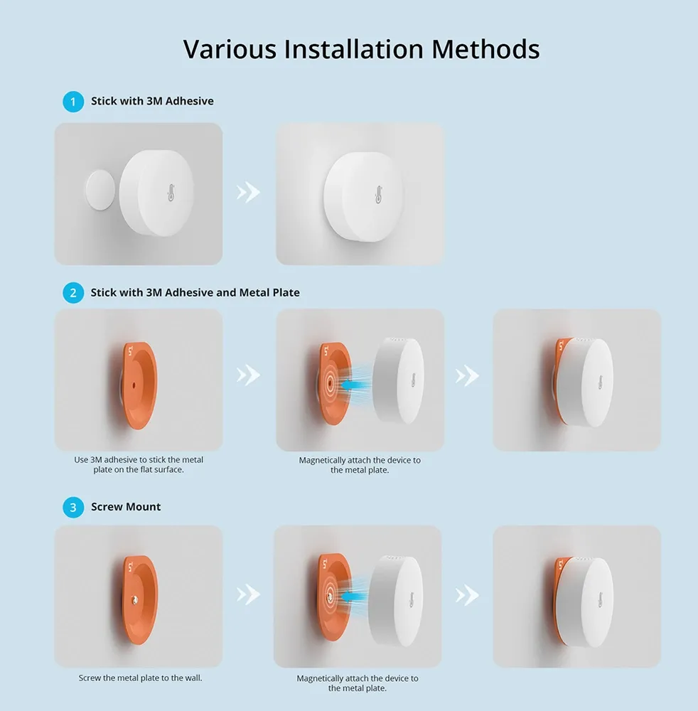 Sonoff SNZB-02P - ZigBee Teplota / Vlhkost