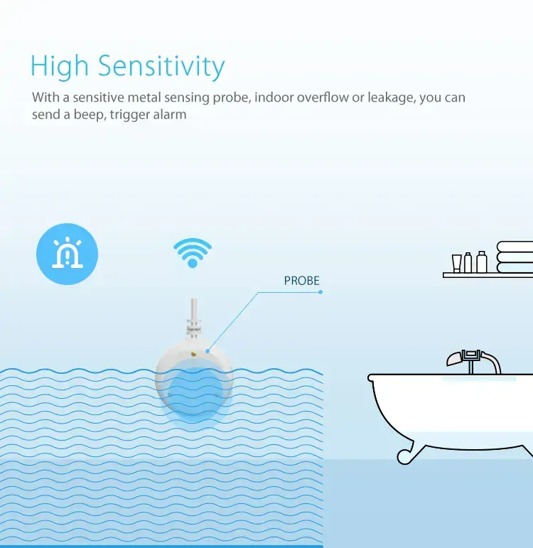 WiFi Sensor Vytopení - Tuya
