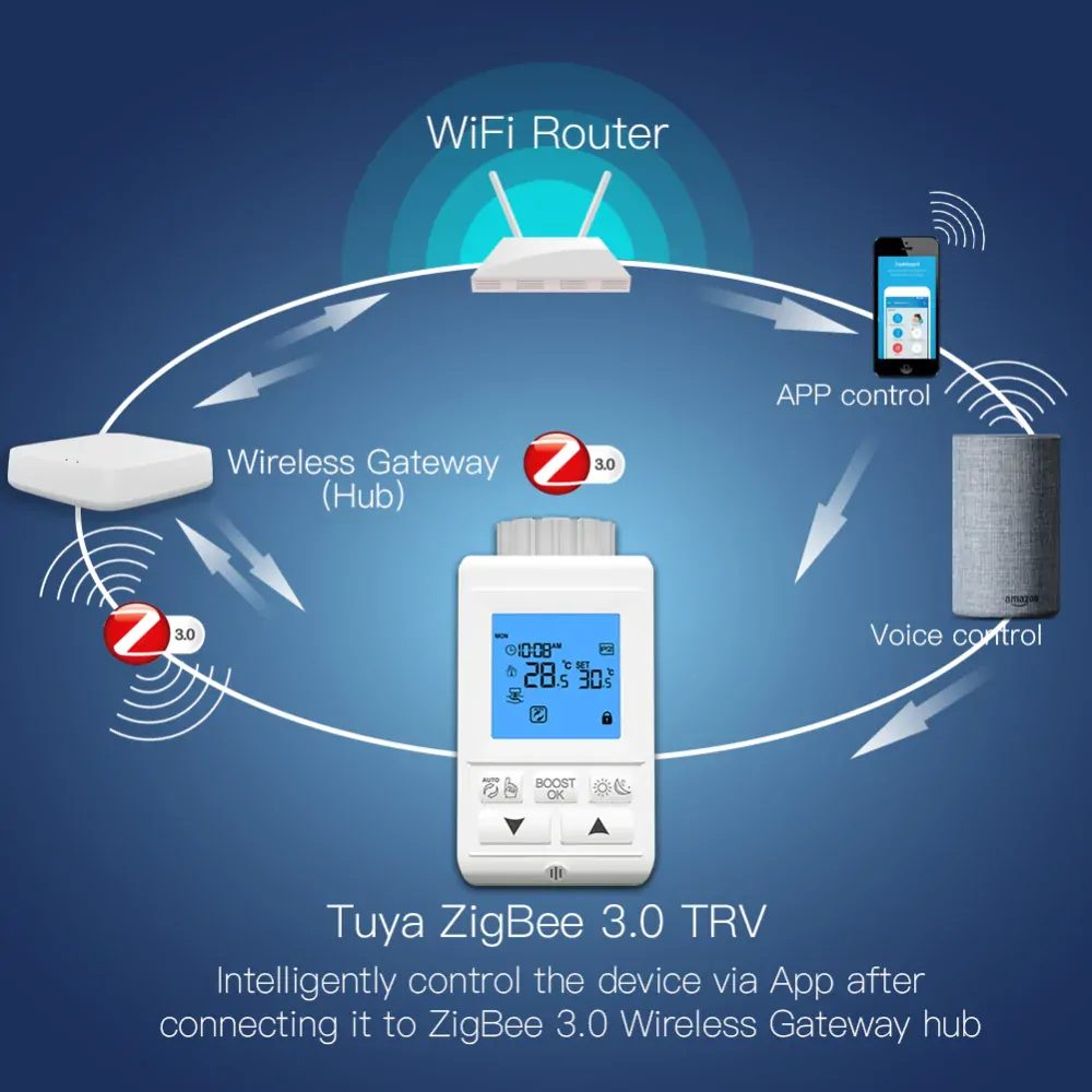 ZigBee Termostatická Hlavice HY369 - Tuya