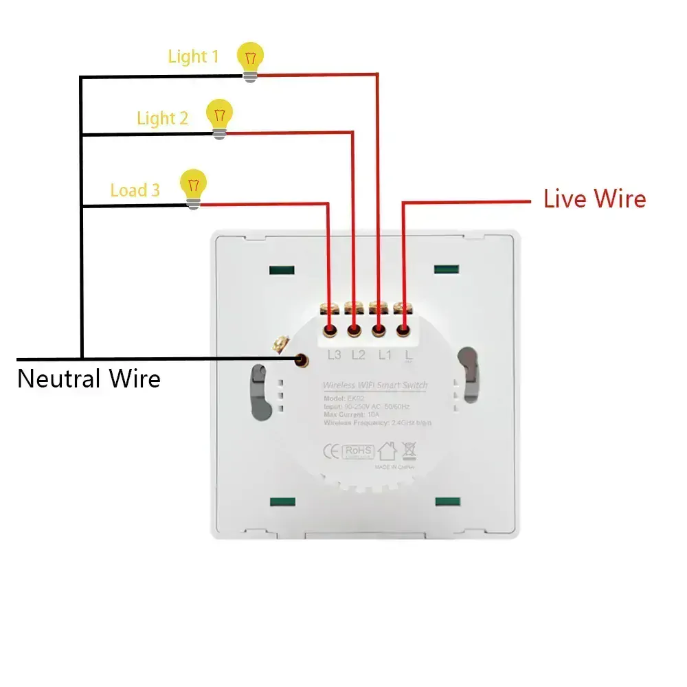 Tlačítkový ZigBee vypínač - 3CH