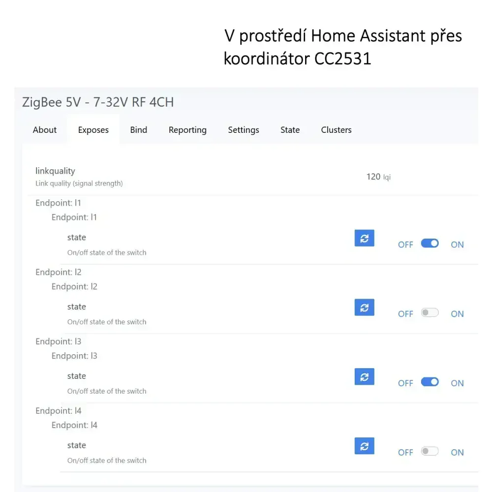 ZigBee 5V/7-32V + RF 4CH